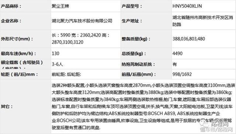 汽车公告查询平台:解读未来趋势